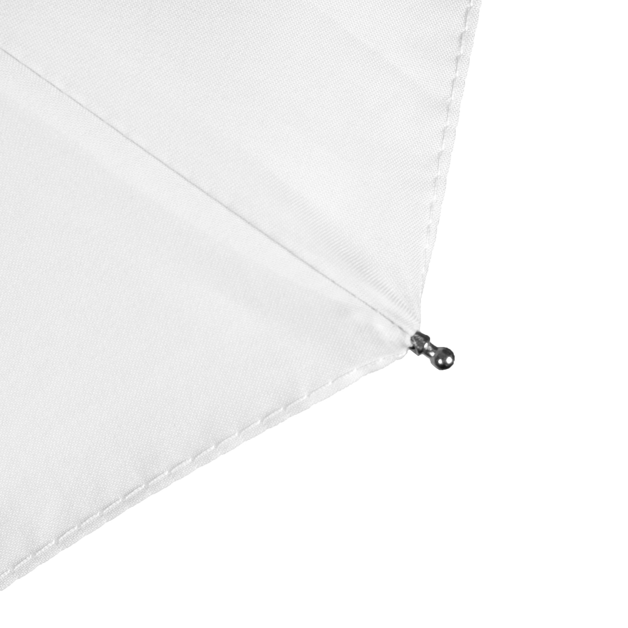 Schirmspitzli am weissen Regenschirm Alu Mini in Detailansicht